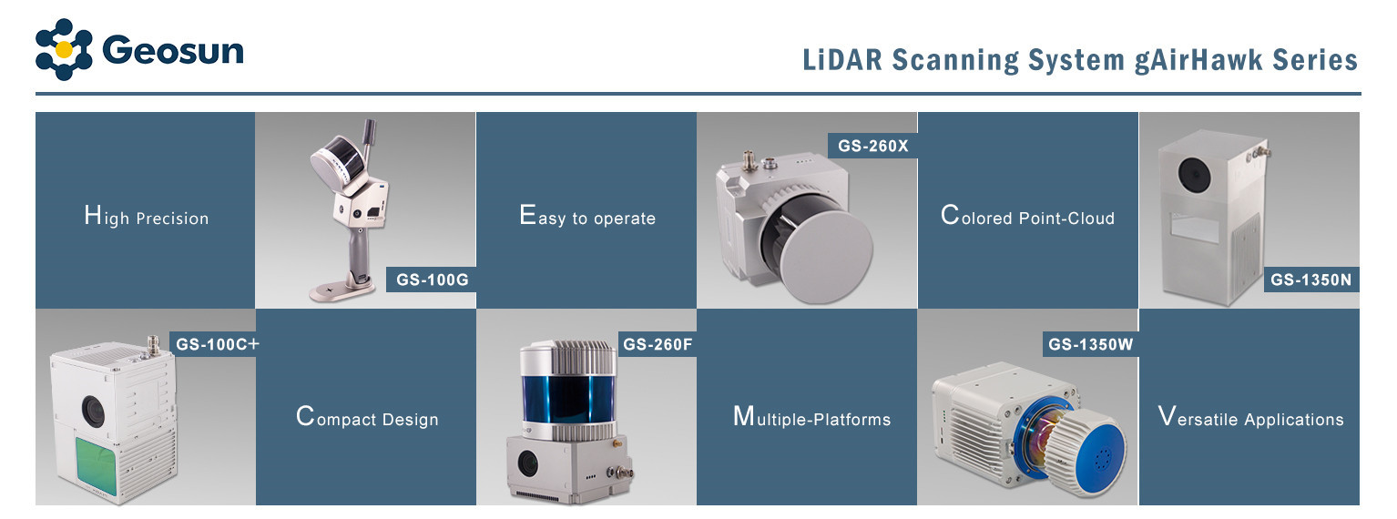 LiDAR स्कैनिंग सिस्टम